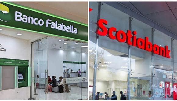 Banco Falabella y Scotiabank son multados por INDECOPI por usar métodos abusivos de cobranza